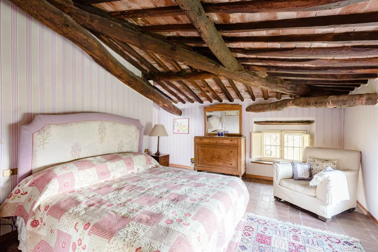 Bed and Breakfast Villa Michaela Vorno